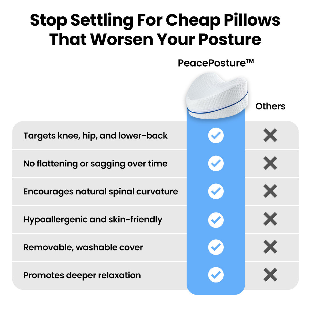 PeacePosture™ Body Alignment Pillow