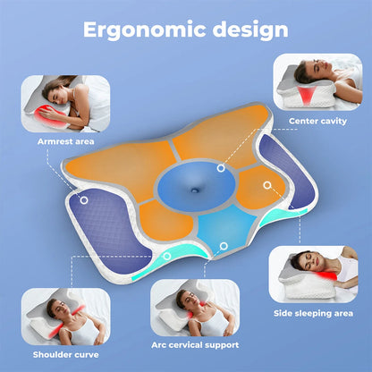 PeacePosture™ Premium Cervical Pillow